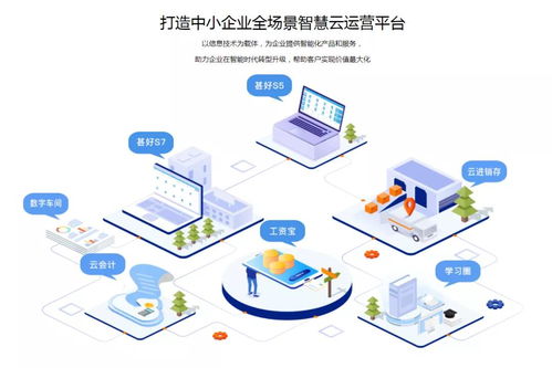 甚好軟件 咨詢、解決方案、產品三位一體，助力企業“加數”前行